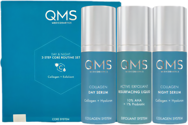 3 Sep Core Routine Set